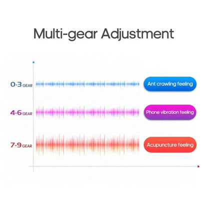 4-head Cervical Massager Strength Adjustment USB Charging Intelligent Voice Heating Neck Massager Neck Care WhiteColor@@white